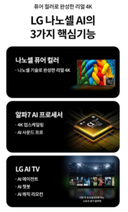 LG전자 4K UHD LED 나노셀 AI TV 이미지 3